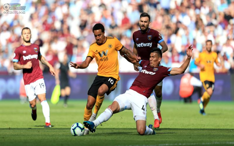Nhận định Soi Kèo Wolves vs West Ham, 02h15 ngày 06/04